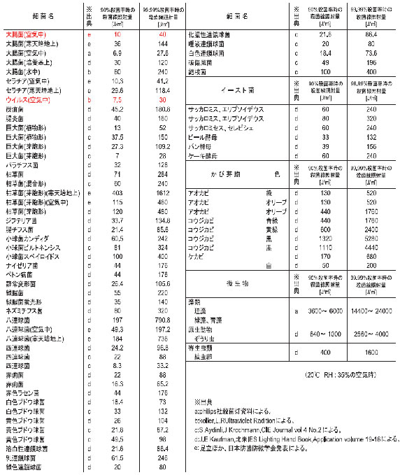 PLXシリーズ商品構成