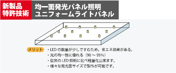 新製品